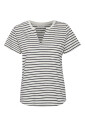 says-t-shirt